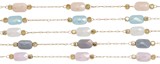 Oval Diamond Cut Glass On Gold Chain Anklet Assorted